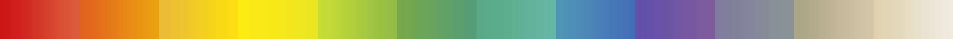 Berger Paints colour strip